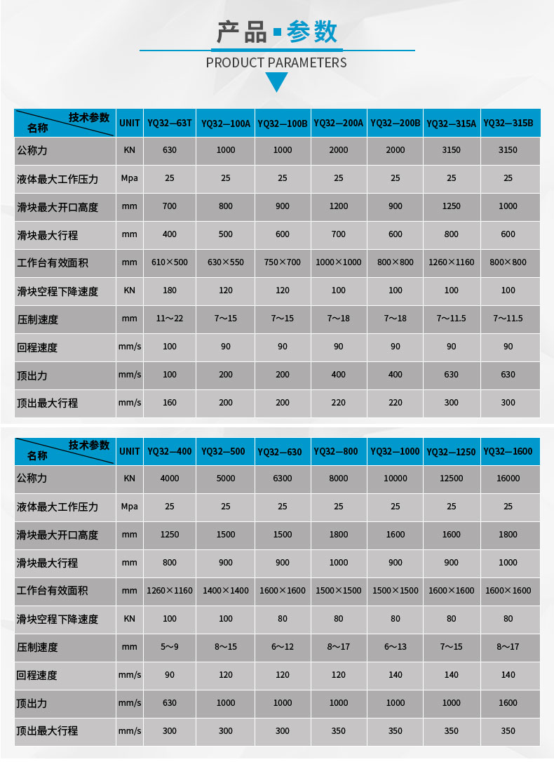 200噸橡膠手套模具成型液壓機(jī) 成型四柱油壓機(jī) 壓力機(jī)廠家