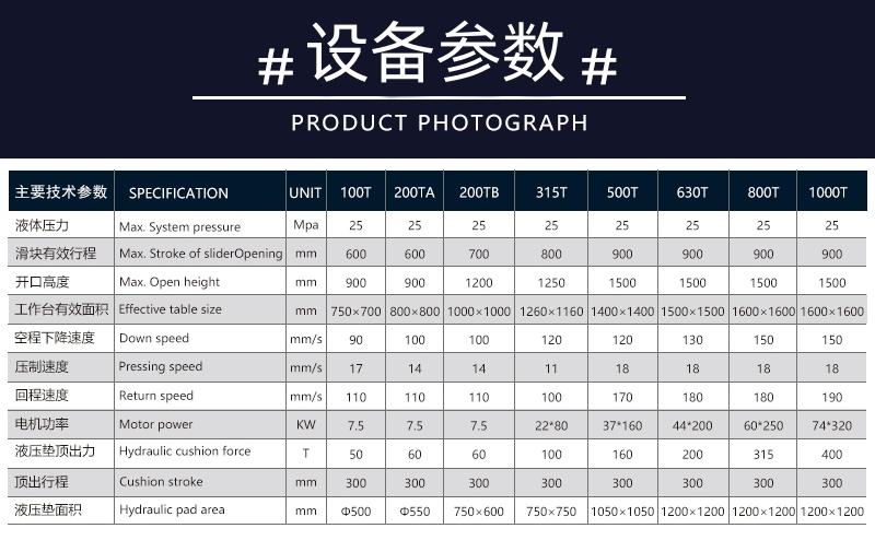 315噸金屬成型液壓機(jī) 拉伸成型壓力機(jī) 315T拉伸機(jī)拉伸參數(shù).jpg