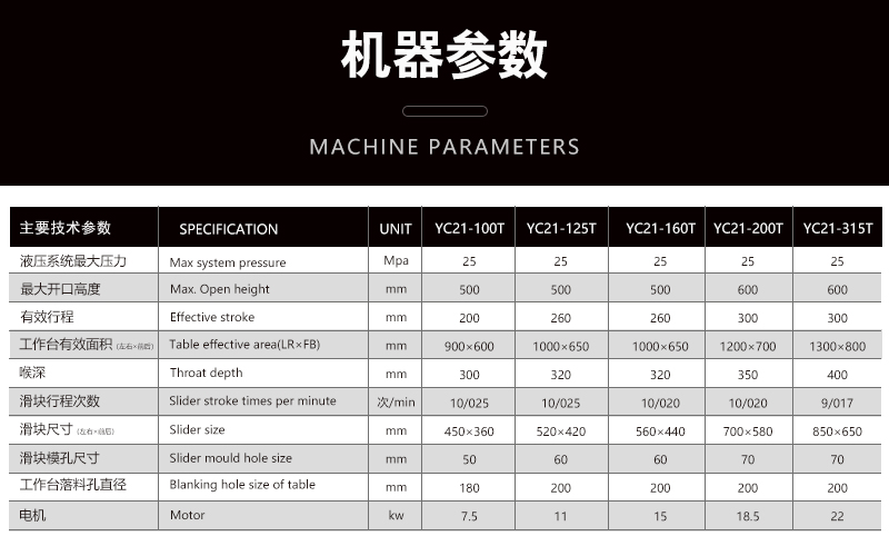 125噸液壓沖床 金屬零件沖壓成型液壓機(jī) 125T開式液壓沖機(jī)器參數(shù)