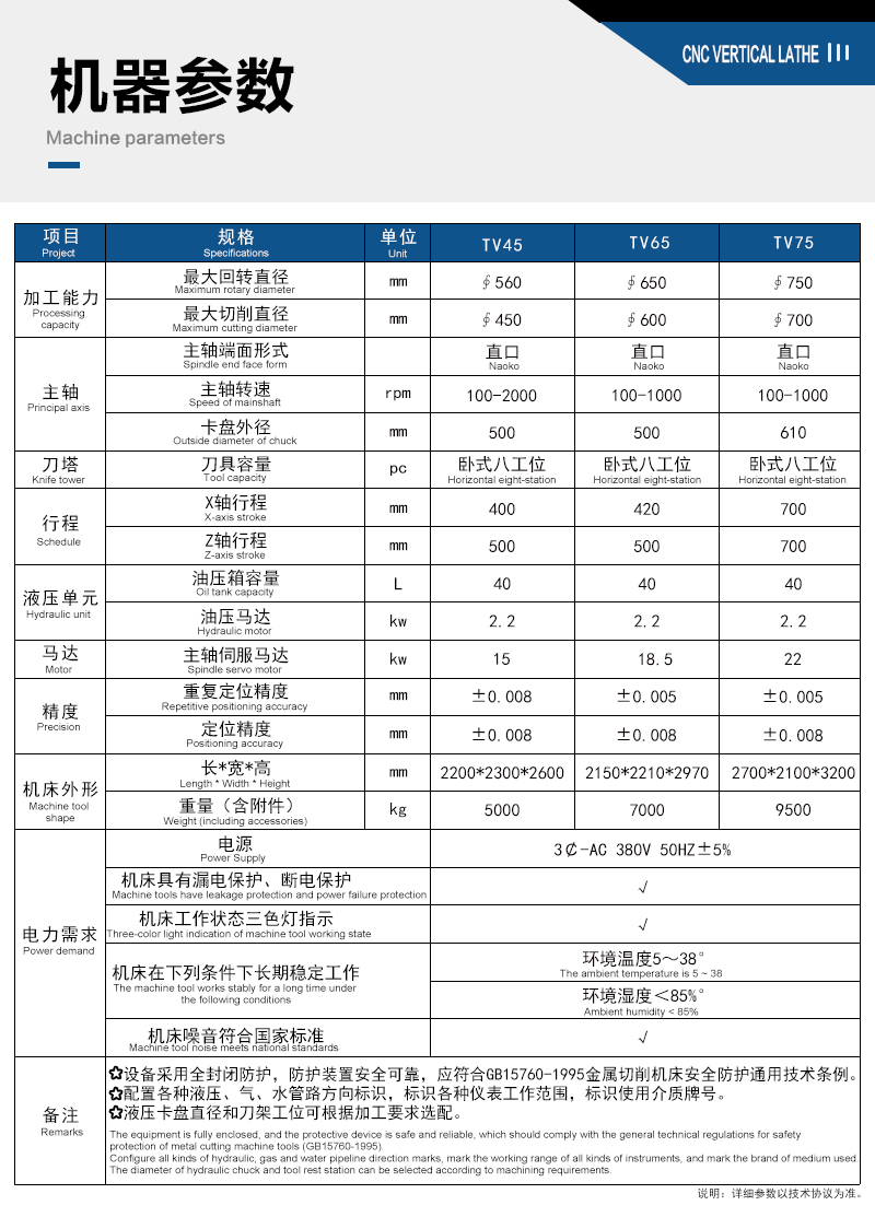  VTC45 制動鼓制動盤數(shù)控立車 剎車轂立式車床 小型多功能立車機器參數(shù)